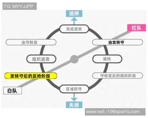 足球8号位的战术解析与球员素质提升之道
